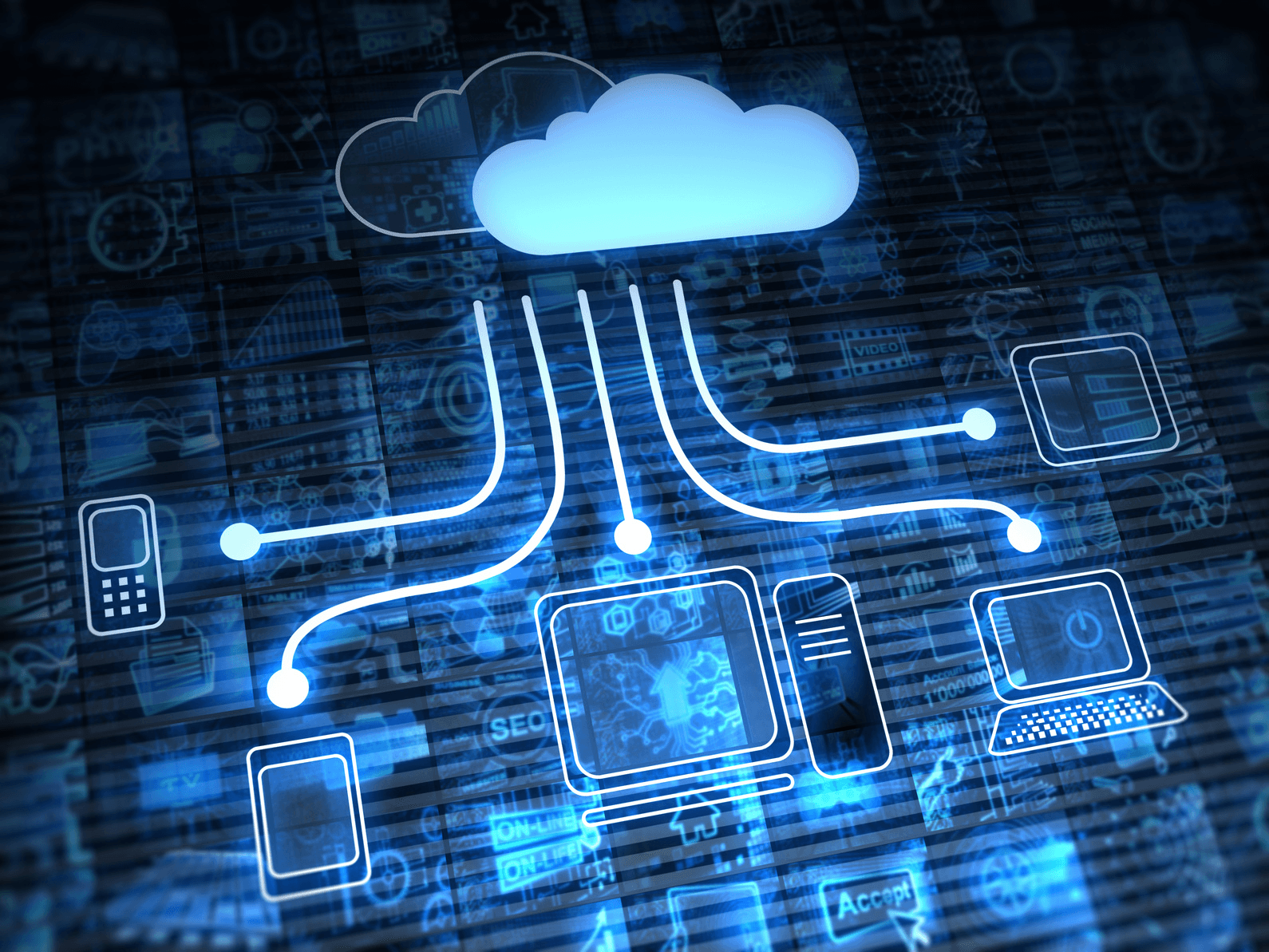 Cloud, DevOps and managed technology environment
